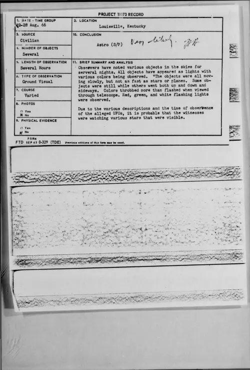 First page of 1966-08-8285592-Louisville-Kentucky