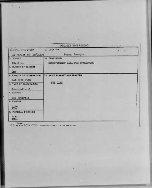 First page of 1966-08-8728982-Perry-Georgia