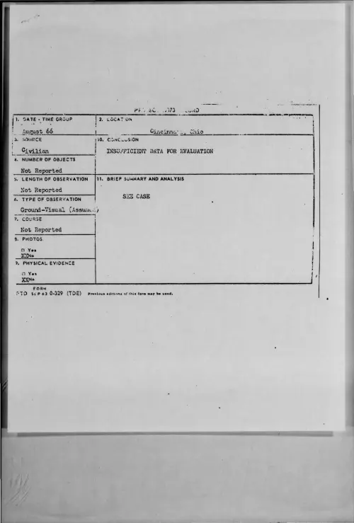 First page of 1966-08-8725558-Cincinnati-Ohio