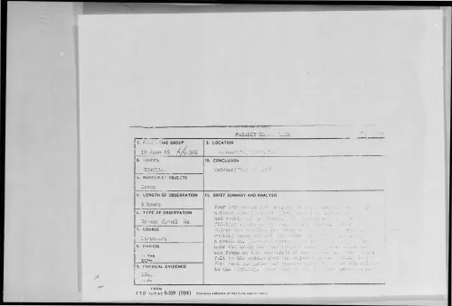 First page of 1966-06-8279533-[ILLEGIBLE]