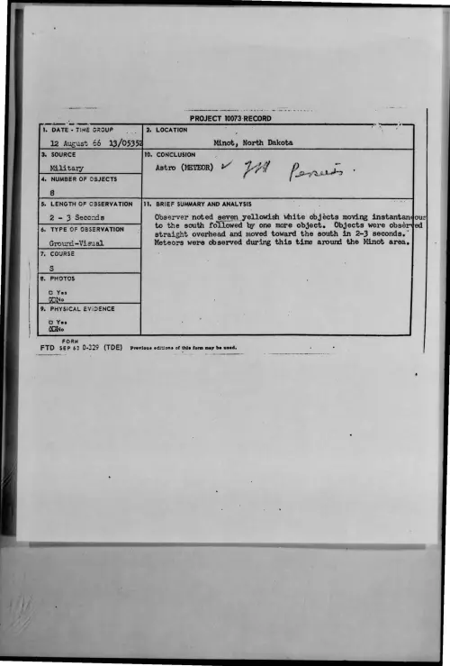 First page of 1966-08-8728140-Minot-NorthDakota