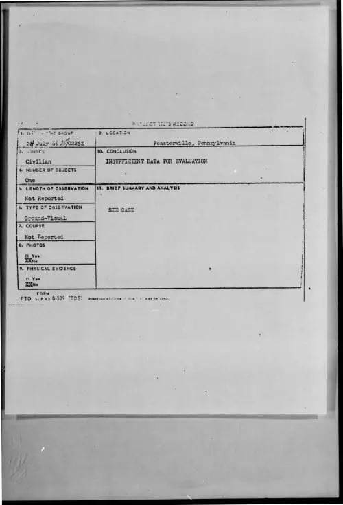First page of 1966-07-8724607-Feasterville-Pennsylvania
