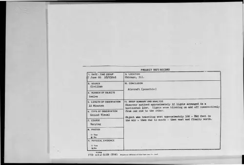 First page of 1966-06-8279449-Chicago-Ill