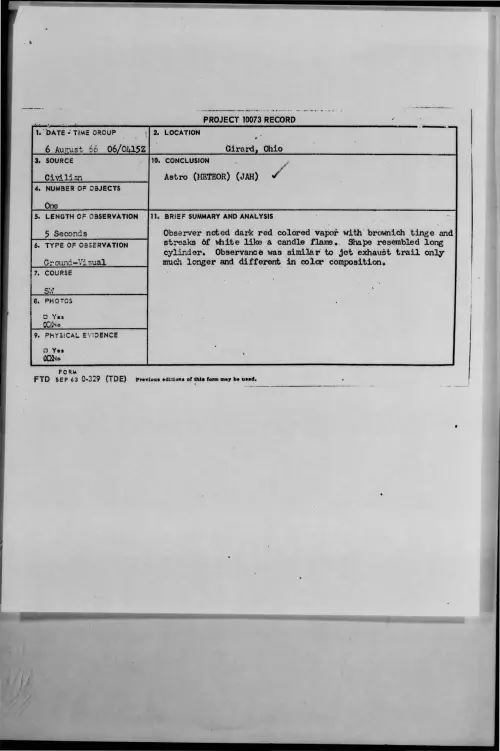 First page of 1966-08-8726981-Girard-Ohio