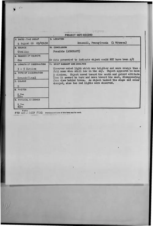 First page of 1966-08-8726570-Broomall-Pennsylvania