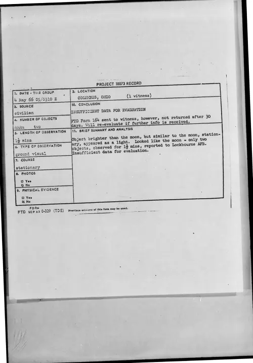 First page of 1966-05-7091906-COLUMBUS-OHIO