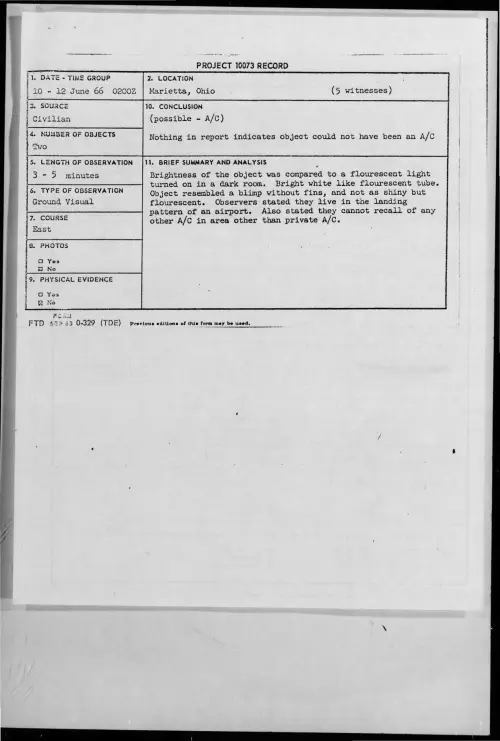 First page of 1966-06-8277494-Marietta-Ohio