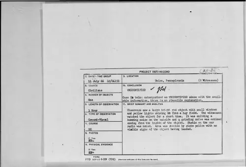 First page of 1966-07-8290483-Union-Pennsylvania