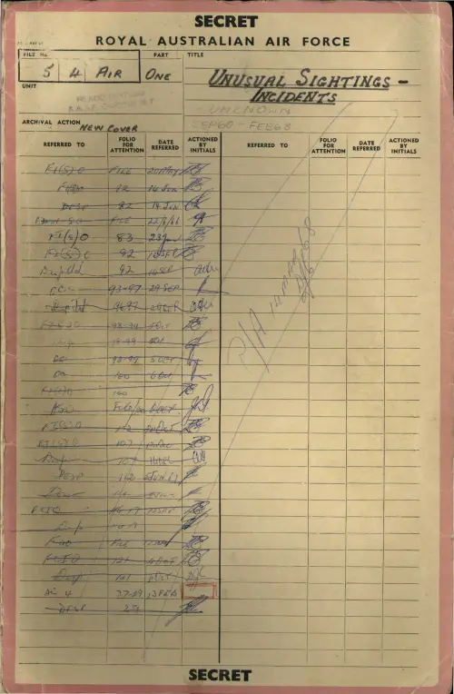 First page of AustralianUFOFiles - E1327_5-4-AIR_part 1_7061046