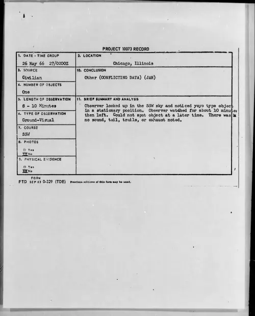 First page of 1966-05-7092517-Chicago-Illinois