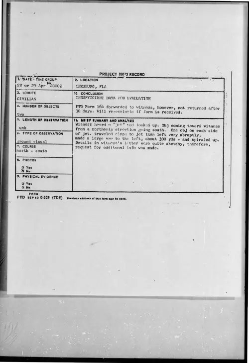 First page of 1966-04-7091470-LEESBURG-FLA