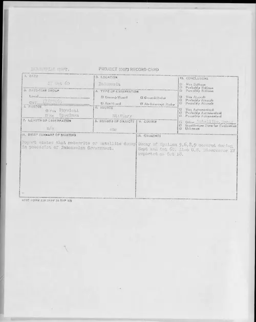 First page of 1960.10 - 8234909 - Indonesia