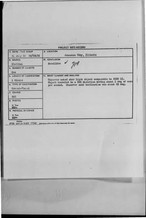 First page of 1966-07-8724309-JohnstonCity-Illinois