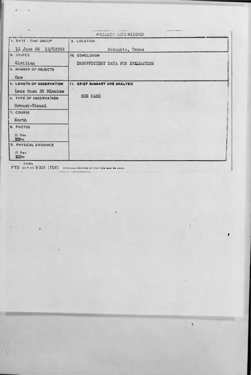 First page of 1966-06-8277730-Mesquite-Texas