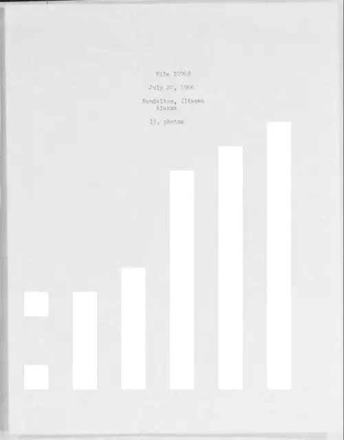 First page of 1966-07-6978626-Nondalton-IliamaaAlaska-10768-