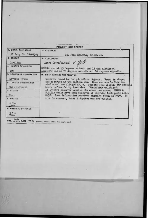 First page of 1966-07-8715846-DelPasoHeights-California