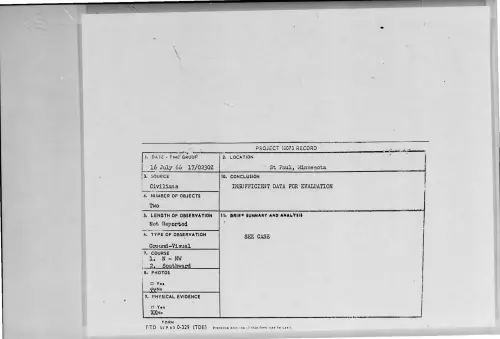 First page of 1966-07-8291235-StPaul-Minnesota