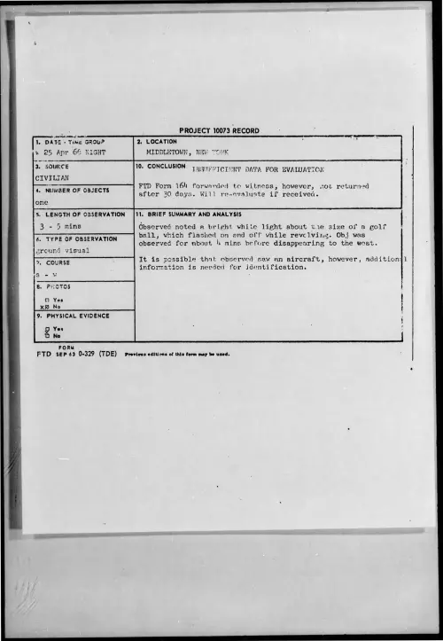 First page of 1966-04-7091589-MIDDLETOWN-NEWYORK