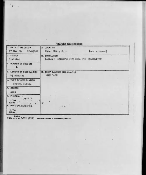 First page of 1966-05-7092542-HuberHts--Ohio