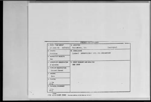First page of 1966-06-8280110-Northlake-Ill