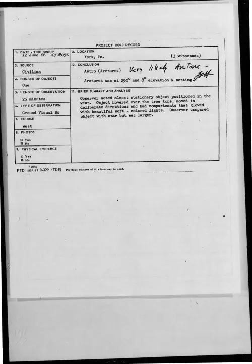 First page of 1966-06-8278153-York-Pa