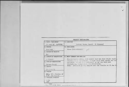 First page of 1966-06-8281776-WaikikiBeach-Hawaii