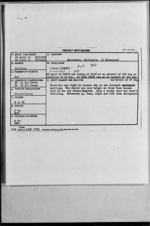 First page of 1966-04-7091730-Sacramento-California