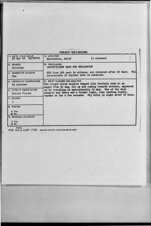 First page of 1966-04-7091718-Sacramento-Calif