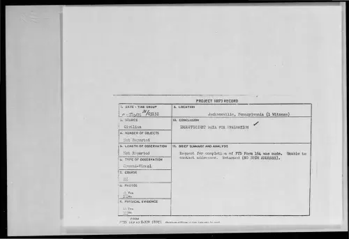 First page of 1966-06-8280298-Jacksonville-Pennsylvania