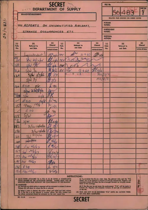 First page of AustralianUFOFiles - D250_56-483_975473