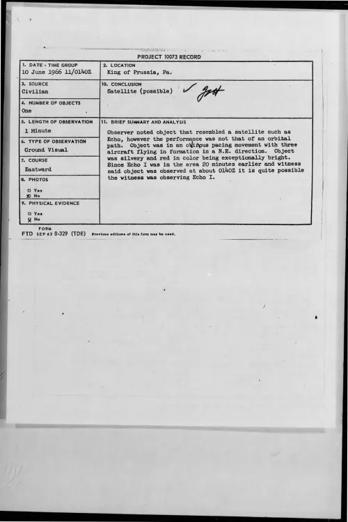 First page of 1966-06-8277373-KingOfPrussia-Pa