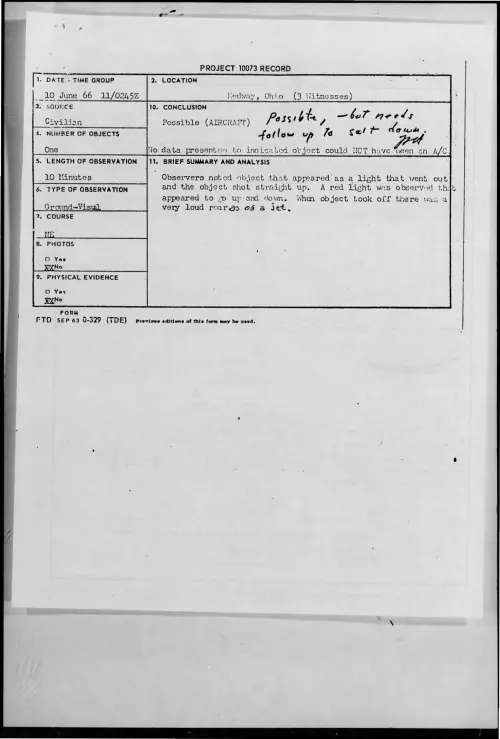 First page of 1966-06-8277432-Medway-Ohio