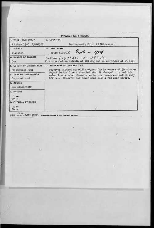 First page of 1966-06-8278767-Beavercreek-Ohio