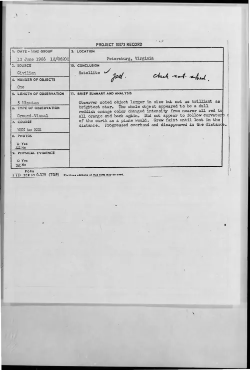 First page of 1966-06-8278070-Petersburg-Virginia
