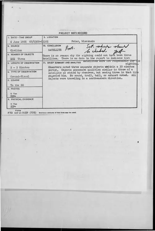 First page of 1966-06-8276876-Polar-Wisconsin