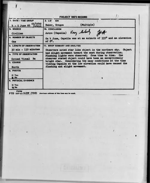 First page of 1966-06-7092843-Baker-Oregon