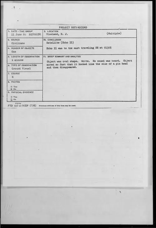 First page of 1966-06-8277603-Vineland-N-J