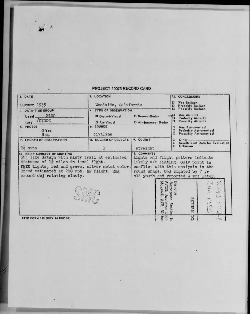 First page of 1955.Summer - 6964233 - Woodside, California