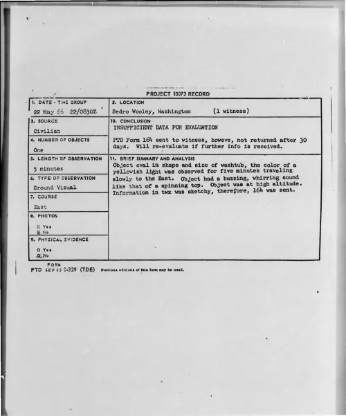 First page of 1966-05-7092445-SedroWooley-Washington