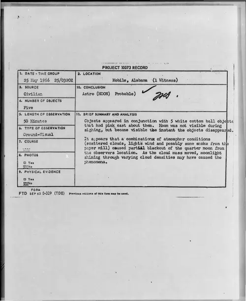 First page of 1966-05-7092483-Mobile-Alabama