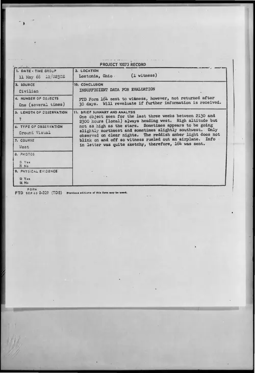 First page of 1966-05-7092210-Leetonia-Ohio