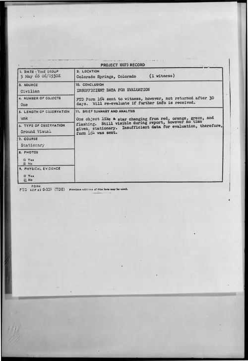 First page of 1966-05-7092055-ColoradoSprings-Colorado