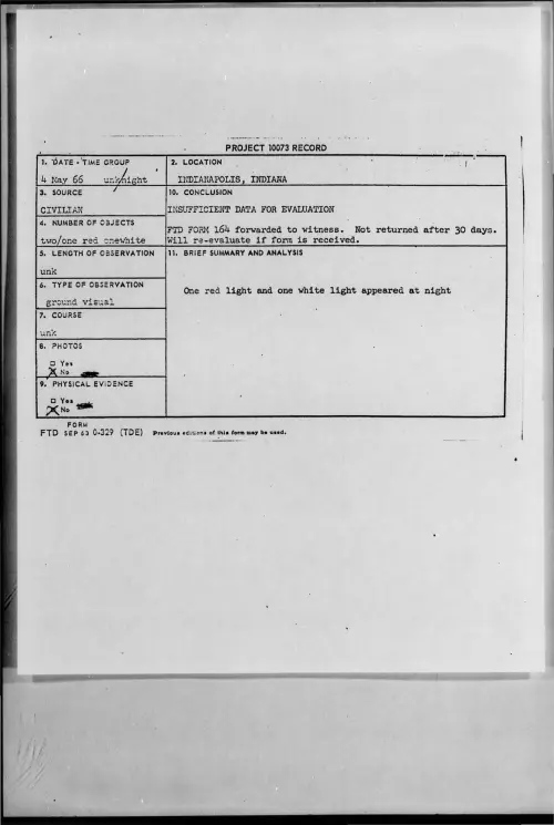 First page of 1966-05-7091850-INDIANAPOLIS-INDIANA