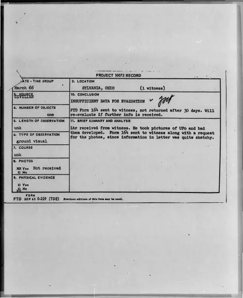 First page of 1966-03-8723780-SYLVANIA-OHIO