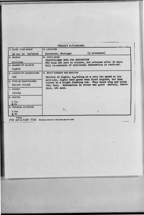 First page of 1966-04-7091713-Rochester-Michigan