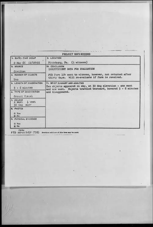 First page of 1966-05-7091833-Pittsburg-Pa
