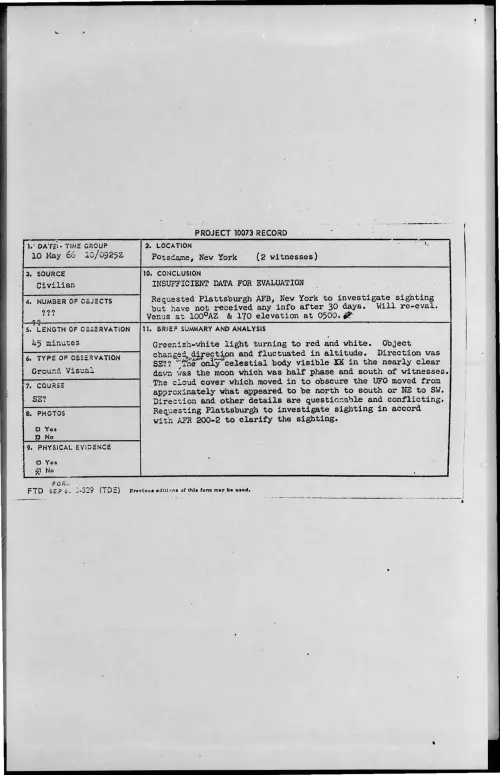 First page of 1966-05-7092172-Potsdame-NewYork