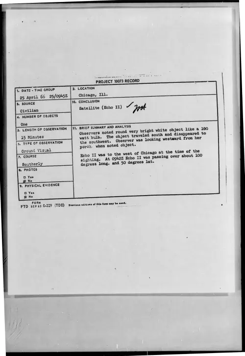 First page of 1966-04-7091644-Chicago-Ill