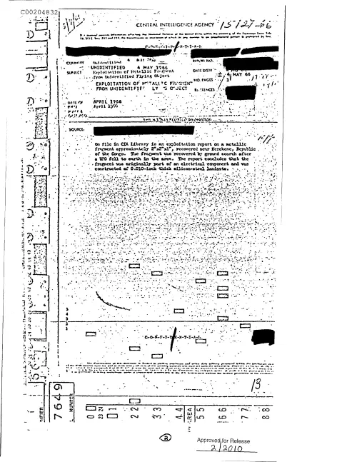 First page of CIAUFO - ExploitationOfMetallicFragmentFromUnidentifiedFlyingObjectDoc_0005517678