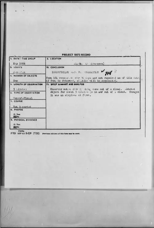First page of 1966-05-7091796-Alaska